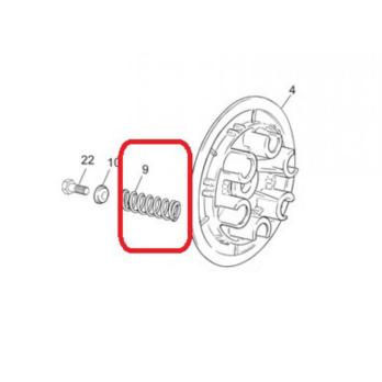 Пружины сцепления Sherco